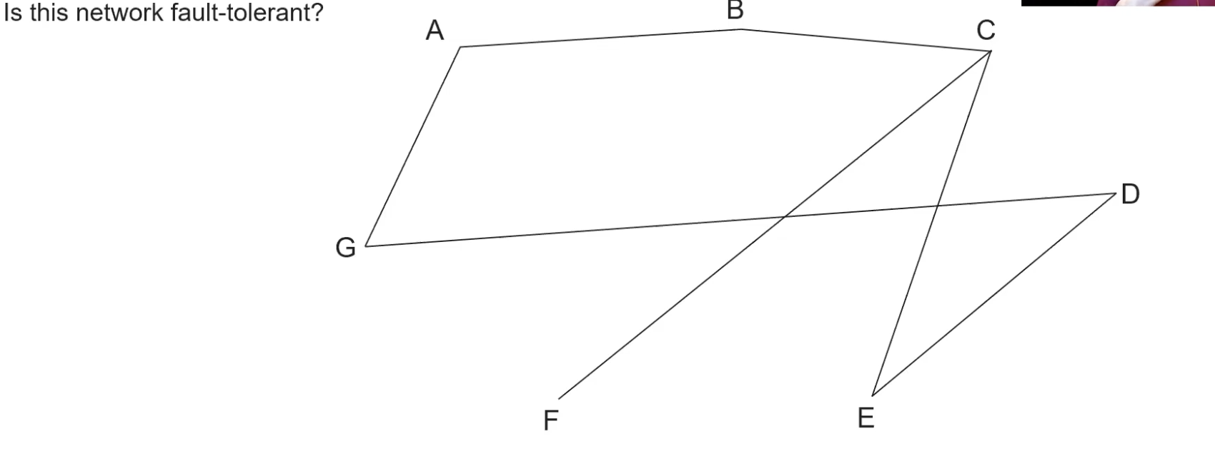 Problem 2